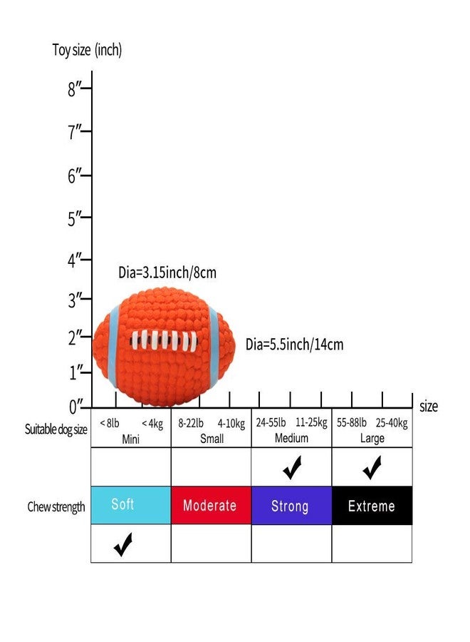 Pups&Pets لعبة كرة الرجبي المطاطية الصاخبة من Pups&Pets لجميع أنواع الكلاب والقطط والجراء (متوسطة الحجم) - Image 4